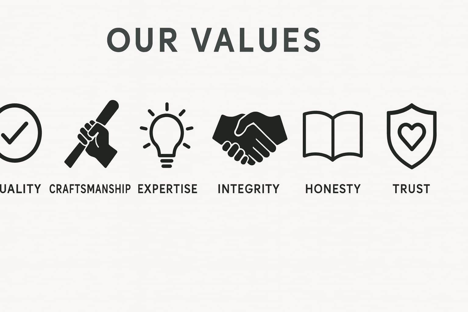 Values Image